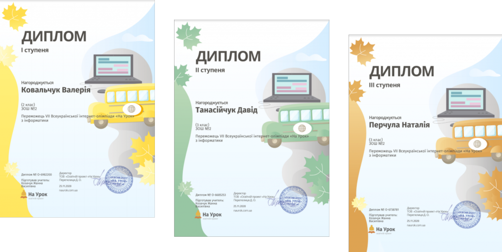 Підсумки VII Всеукраїнськоїа інтернет-олімпіади «На Урок» (Осінь 2020) з інформатики Gramoty 1024x515
