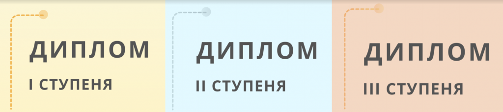 Переможці Всеукраїнського конкурсу «Безпечний Інтернет» Rysunok1 1 1024x229